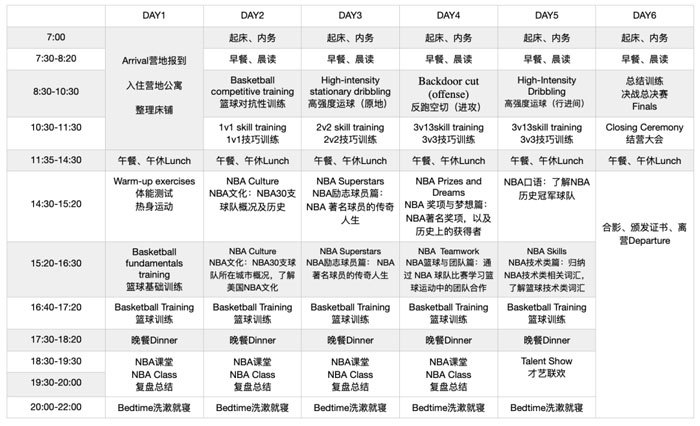 篮球教练队长训练计划书怎么写的_2